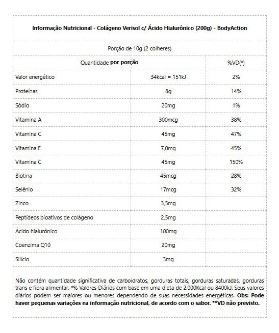 Colágeno Verisol Ácido Hialurônico Biotina 200g - Bodyaction - Minha loja